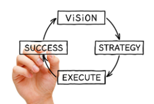 What Is A Life Vision Statement?